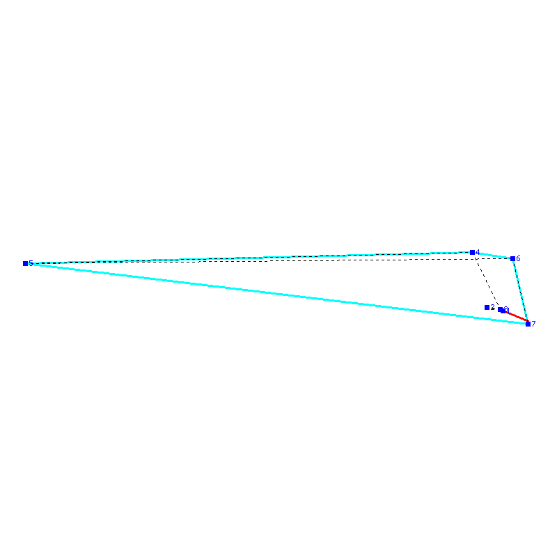 Flugauswertung